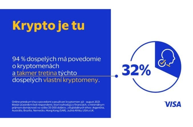 Visa predstavuje krypto poradenskú službu, ktorá pomôže v novej ére pohybu peňazí